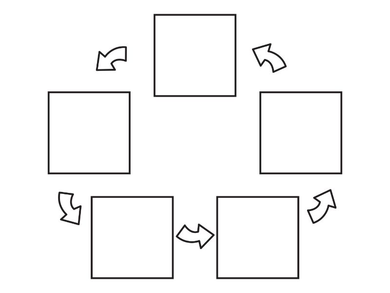 5 Stage Templates Coloring Page