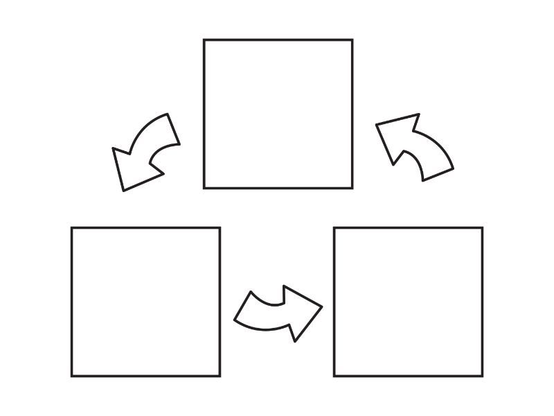 3 Stage Templates Coloring Page