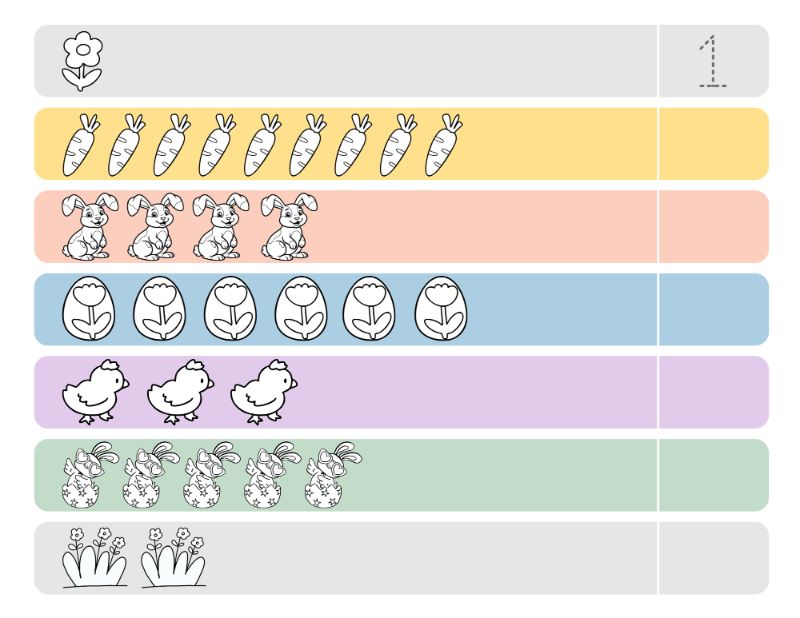 Counting Worksheet Easter Coloring Page
