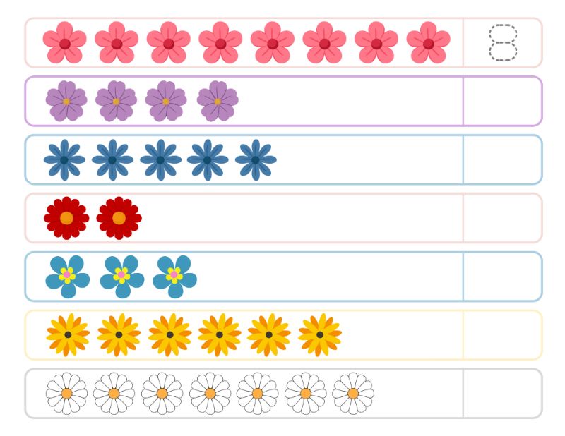 Counting Worksheet Flowers Coloring Page