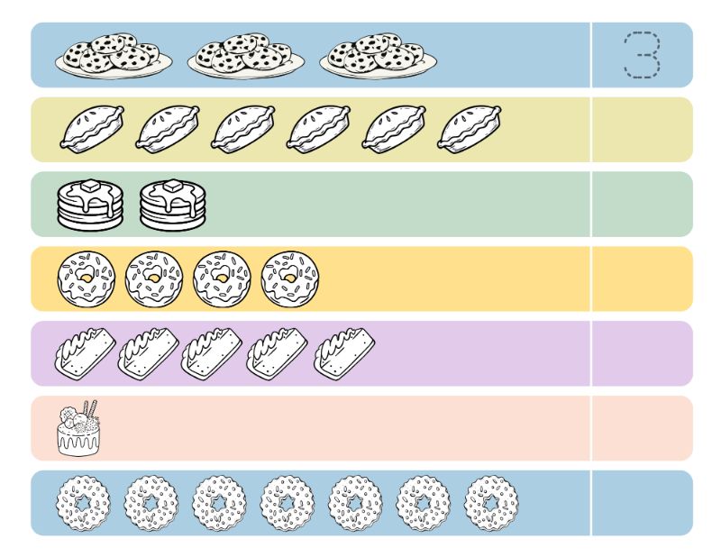 Counting Worksheet Sweet Baked Goods Coloring Coloring Page